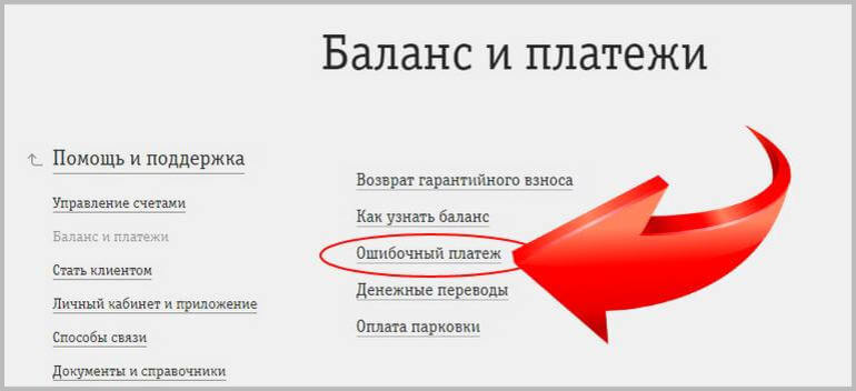 Какие платежи может вернуть банк