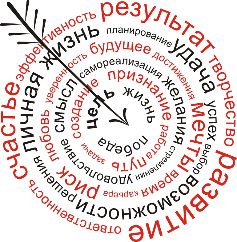Наличие целей