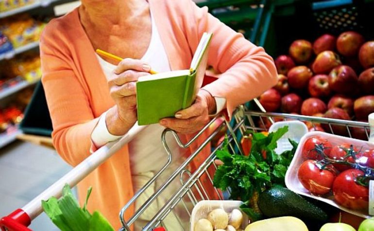 Список продуктов